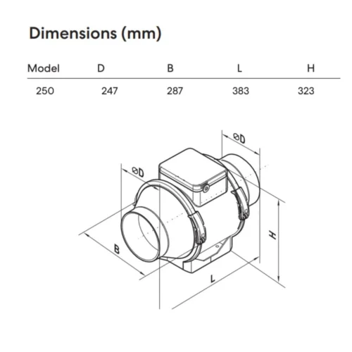fanco-mixflow-tt-inline-fans-250mm-dimensions