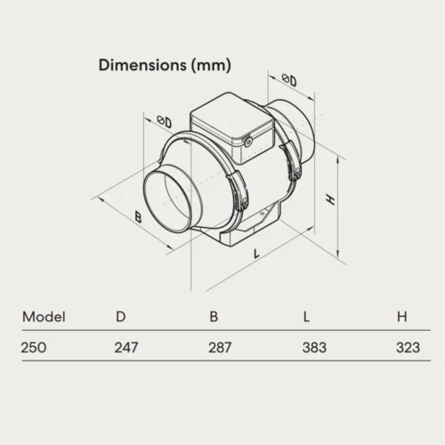 fanco-tt-mixflow-250-inline-fan-dimensions