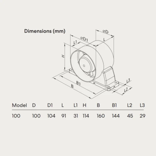 fanco-vko-100-axial-inline-fan-dimensions