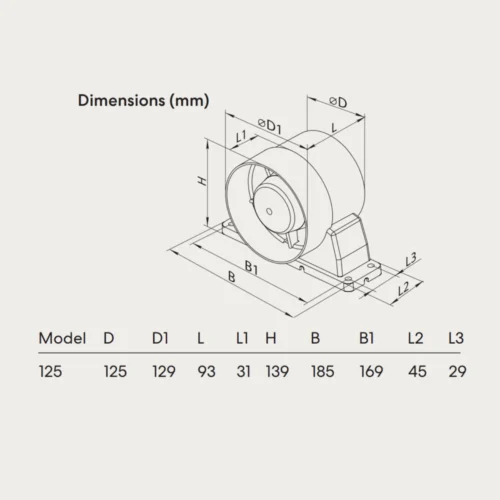 fanco-vko-125-axial-inline-fan-dimensions