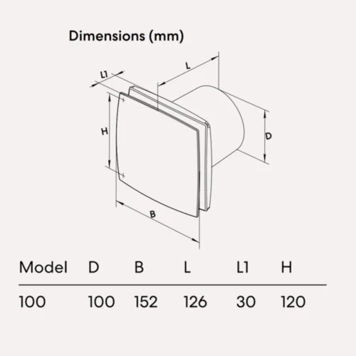 fanco-chico-100-compact-exhaust-fan-dimensions