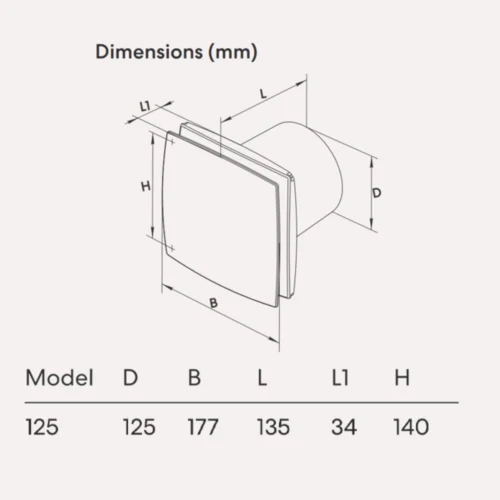 fanco-chico-125-compact-exhaust-fan-dimensions