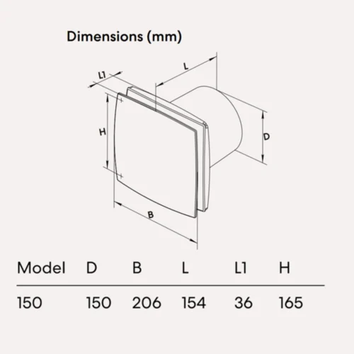 fanco-chico-150-compact-exhaust-fan-dimensions