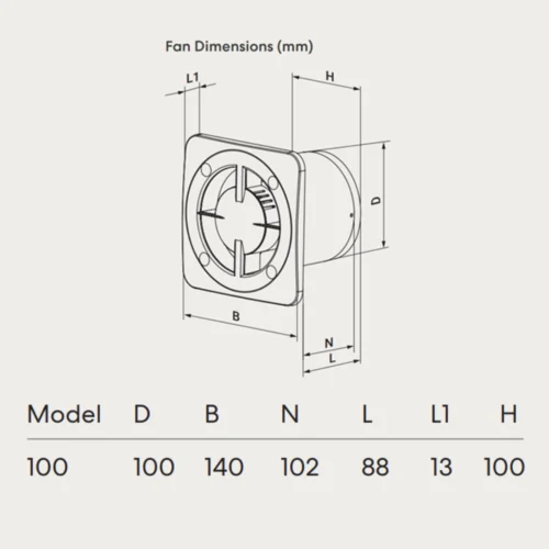 fanco-dynamic-100-modular-exhaust-fan-dimensions