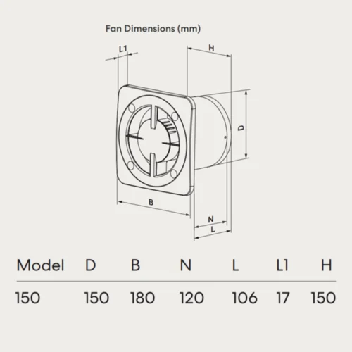 fanco-dynamic-150-modular-exhaust-fan-dimensions