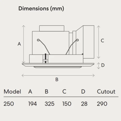 fanco-metro-with-led-light-250-exhaust-fan-dimensions