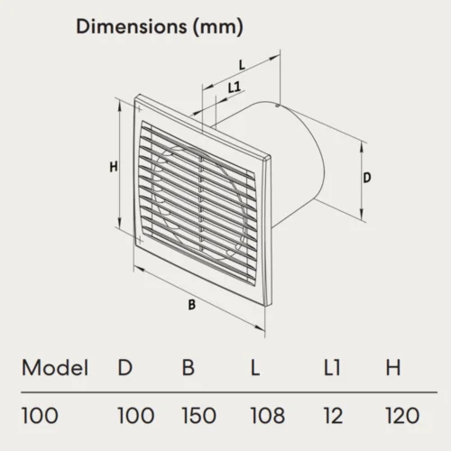 fanco-s-series-100-compact-exhaust-fan-dimensions