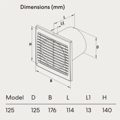 fanco-s-series-125-compact-exhaust-fan-dimensions