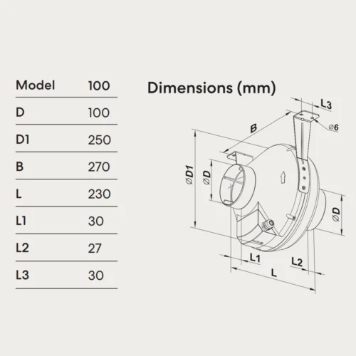 fanco-vk-100-centrifugal-inline-fan-dimensions