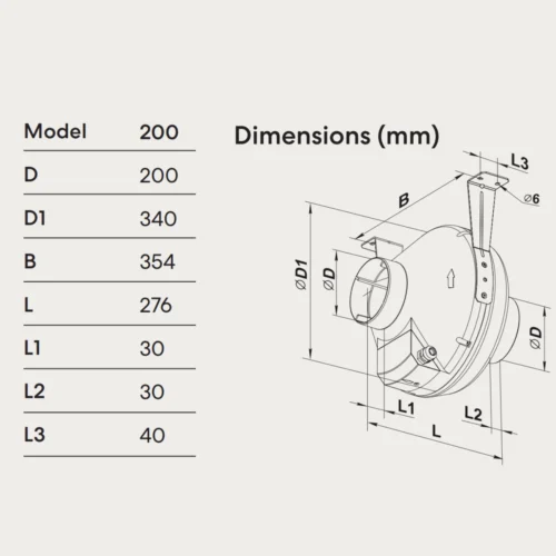 fanco-vk-200-centrifugal-inline-fan-dimensions