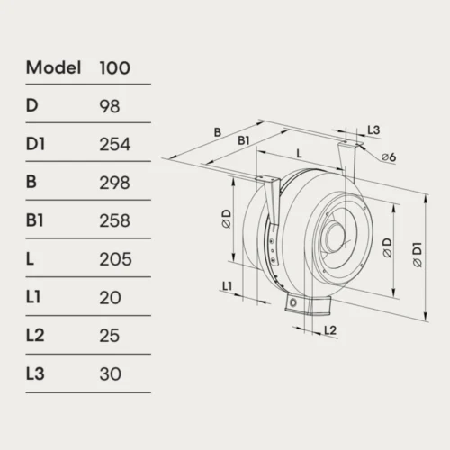 fanco-vkm-100-centrifugal-inline-fan-dimensions