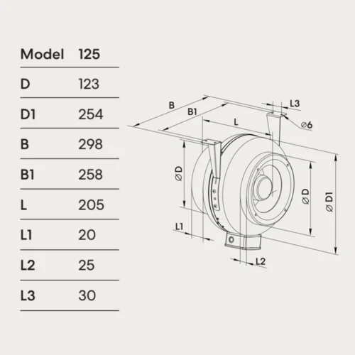 fanco-vkm-125-centrifugal-inline-fan-dimensions