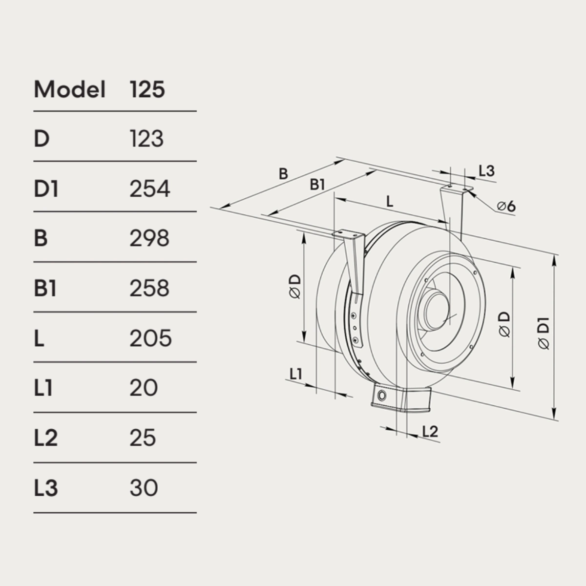 fanco-vkm-125-centrifugal-inline-fan-dimensions