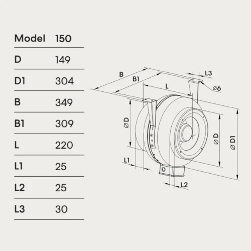 fanco-vkm-150-centrifugal-inline-fan-dimensions