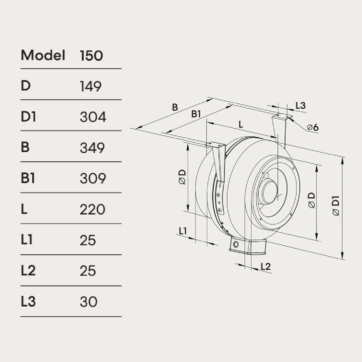 fanco-vkm-150-centrifugal-inline-fan-dimensions