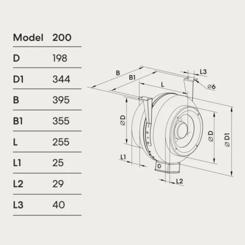 fanco-vkm-200-centrifugal-inline-fan-dimensions