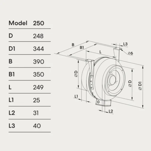 fanco-vkm-250-centrifugal-inline-fan-dimensions
