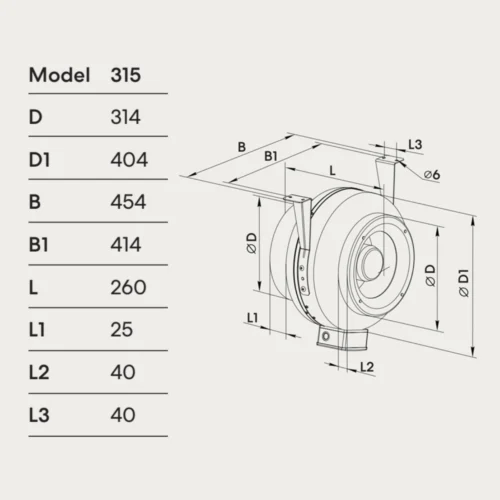 fanco-vkm-315-centrifugal-inline-fan-dimensions